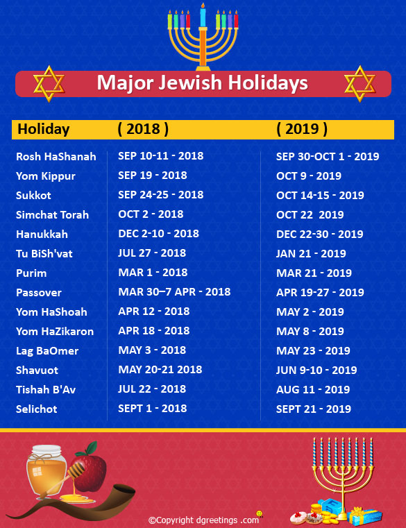 24 holiday september jewish Jewish High
